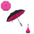 Reverse Folding Umbrella