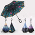 Reverse Folding Umbrella