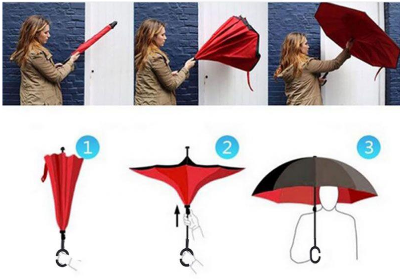 Reverse Folding Umbrella